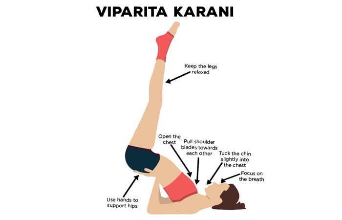 Femina on X: Discover the magic of Viparita Karani! This rejuvenating pose  offers stress relief, improved circulation, and so much more. #YogaBenefits  #ViparitaKarani #Wellness #Femina  / X