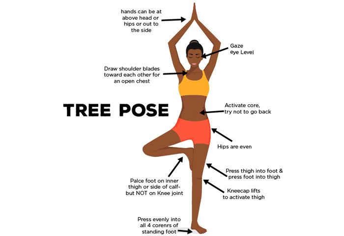 Vrikshasana, Tree Pose, How to do Vrikshasana, Benefits