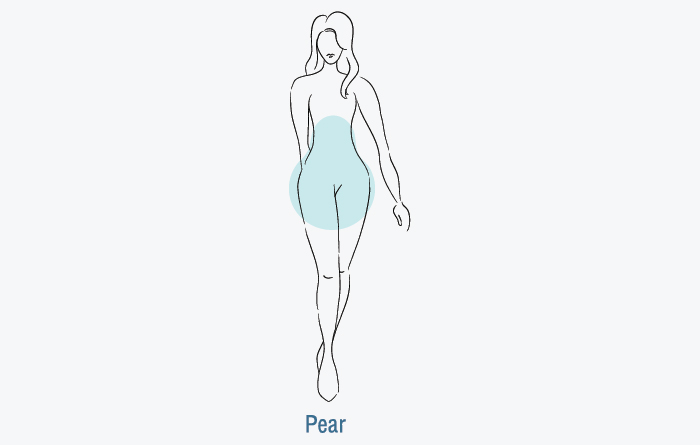 12 Different Types Of Body Shapes; Know Which Type Is Yours