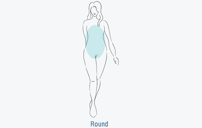 How women REALLY see their bodies: We asked four women to pick