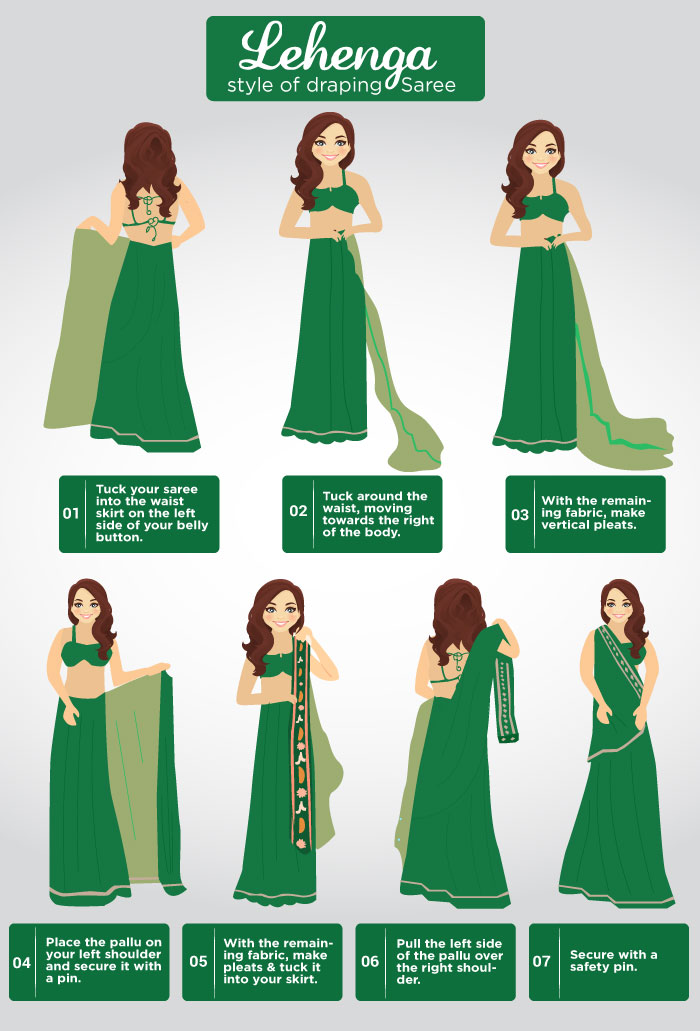 How to wear saree with belt  Saree draping tutorial Step by step