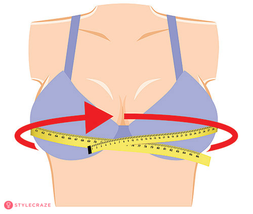 How To Measure Your Bra Size At Home: 3 Simple Steps