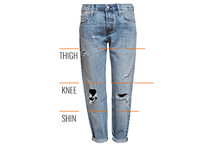 How to Distress Jeans?, Ripped Jeans, Torn Jeans or Destroyed Jeans