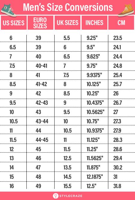 Shoe Width Guide Size Charts How To Measure At Home 55 OFF