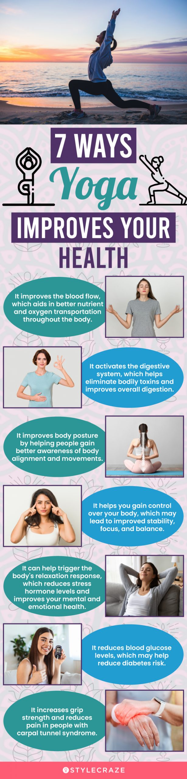 What Does Yoga Do to Your Body?, Benefits of Yoga