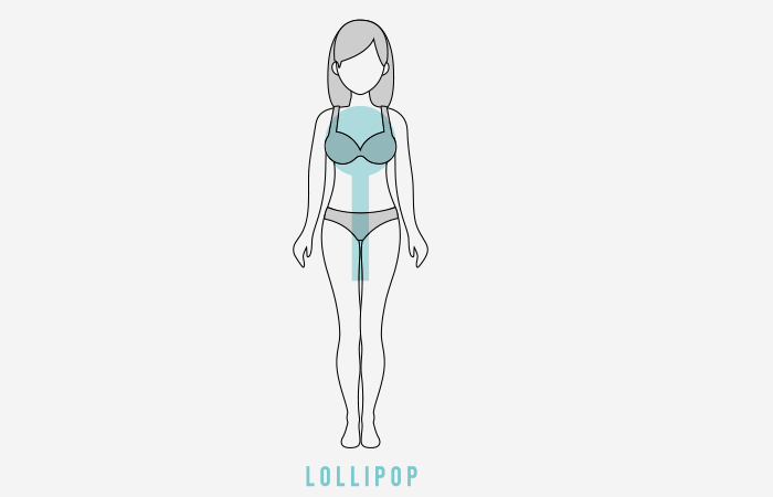 12 Women's Body Shapes - What Type Is Yours?