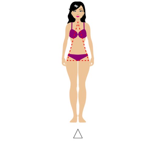 Finding The Perfect Lingerie For Your Body Shape - Common Body Shapes And  Their Ideal Lingerie Styles - Qlocherie