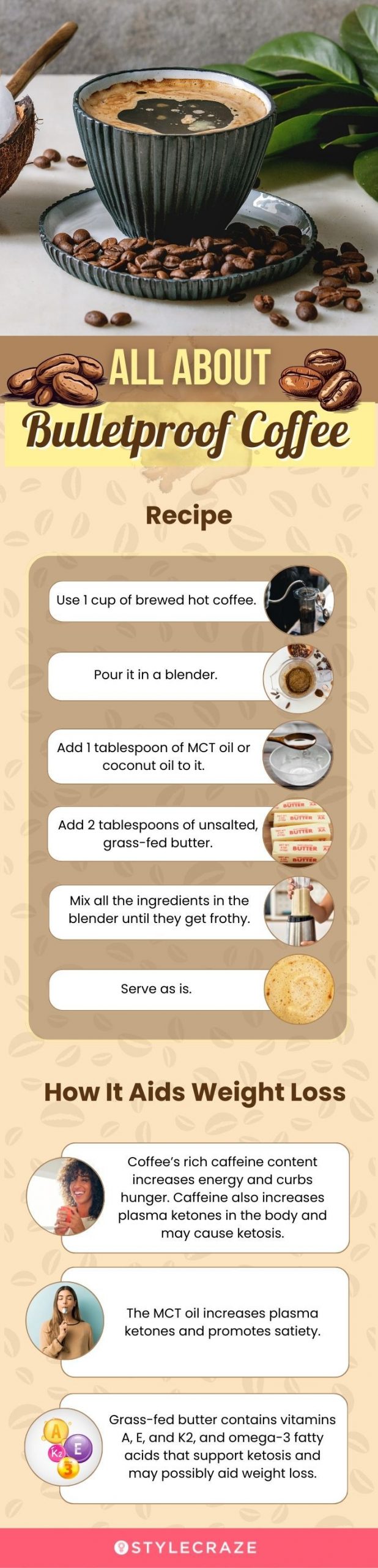 Bulletproof Coffee - Ghee Coffee Recipe For Weight Loss