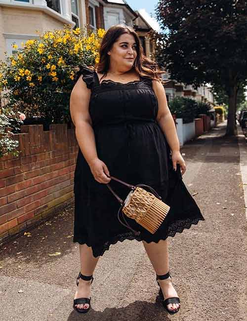 8 Plus-Sized Fashion Influencers To Follow On Instagram For Unlimited Style  Inspiration - Kuulpeeps - Ghana Campus News and Lifestyle Site by Students