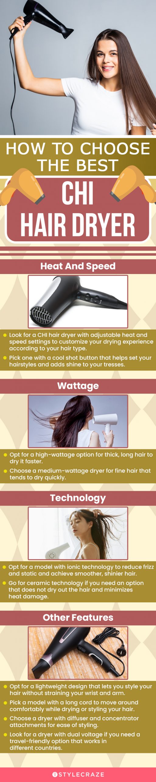 Best chi shop hair dryer