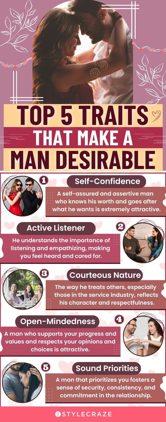100 qualities in good man