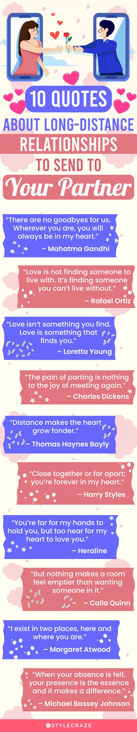 Starting a Long-Distance Relationship with Someone You Just Met, by  Couples Coaching Online, Long-Distance Relationship