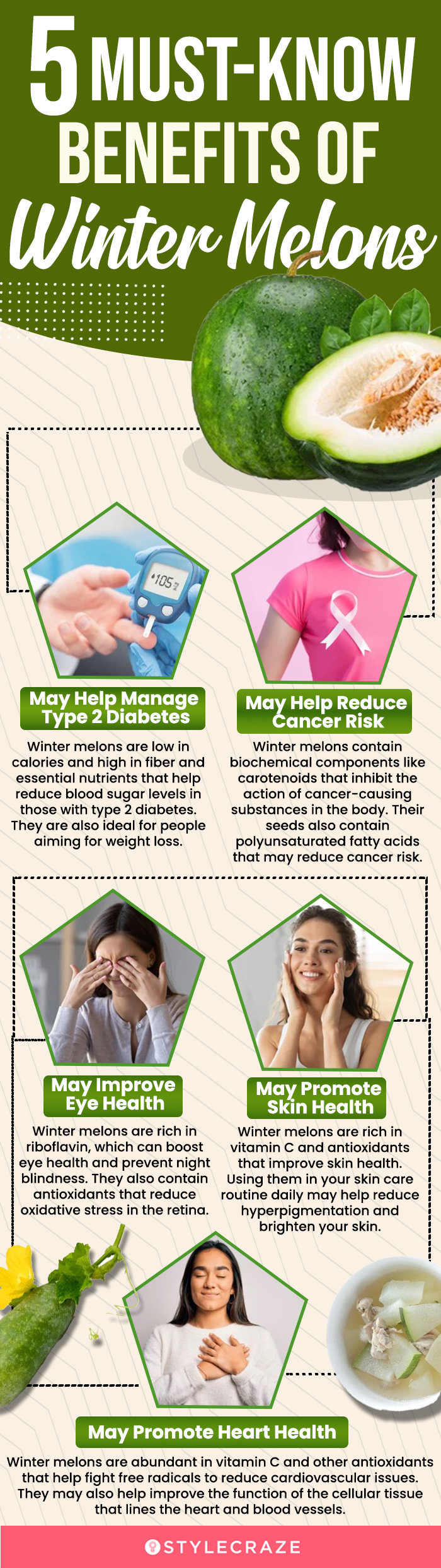Honeydew Melon: Nutrition, Health Benefits, & Precautions