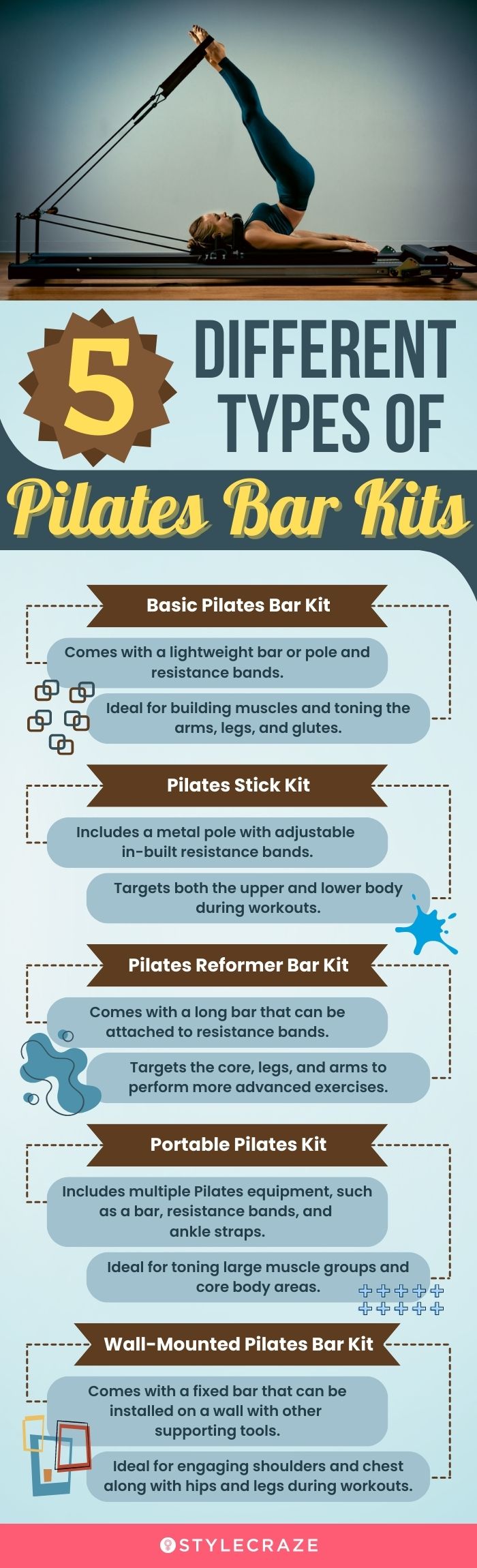 Gaiam pilates bar kit