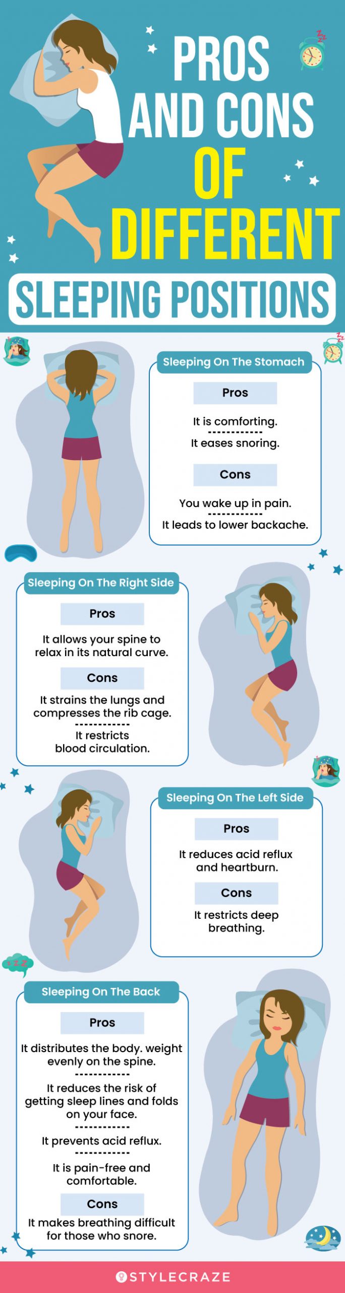 Which Sleep Position Is Best? - Impact Health Niagara