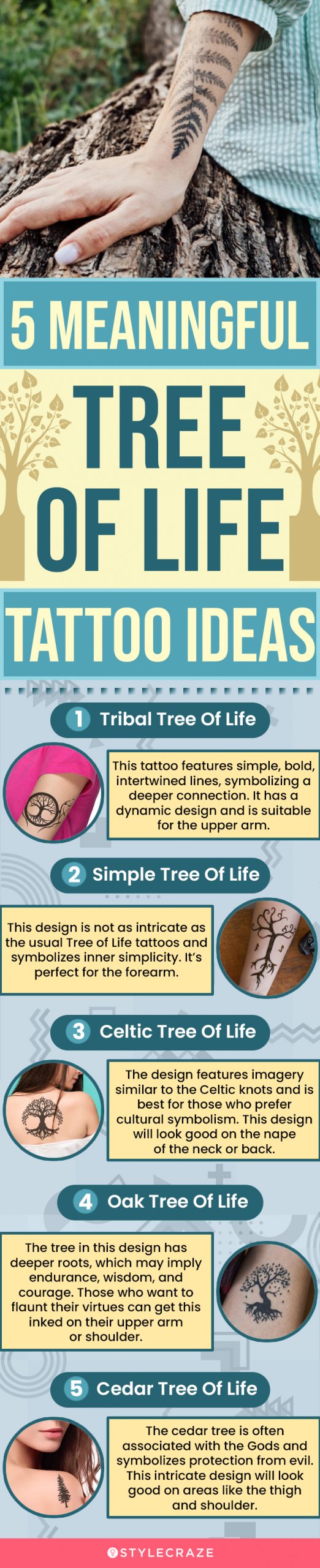Buy Pine Tree and Circle Temporary Tattoo set of 3 Online in India - Etsy