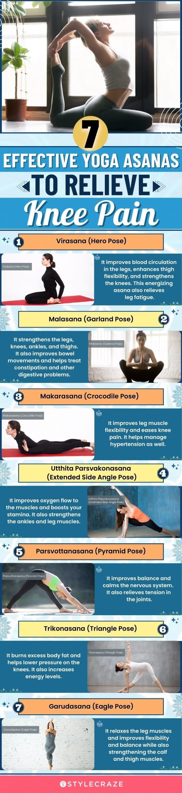 Escape from the pain of arthritis practicing these yoga poses regularly. :  r/flexibility