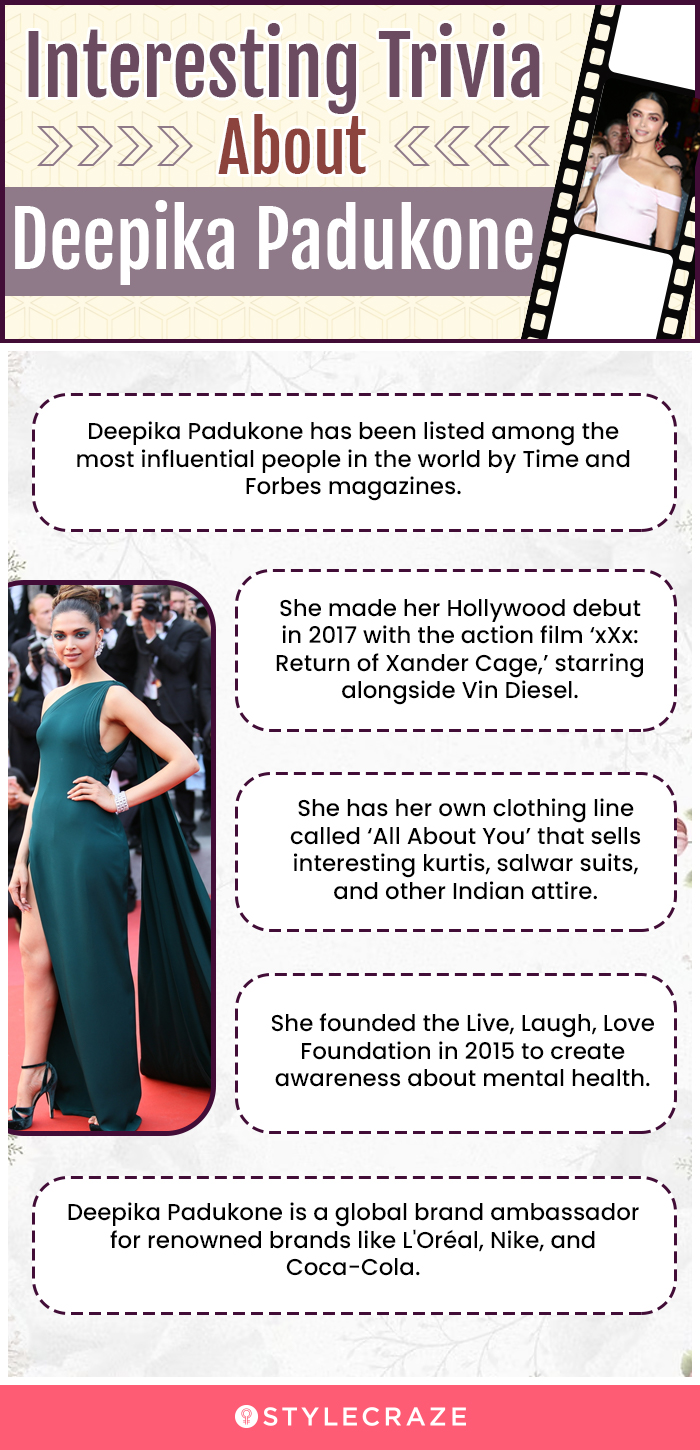 Deepika Padukone Keeps It Bold & Classy At Louis Vuitton Event As