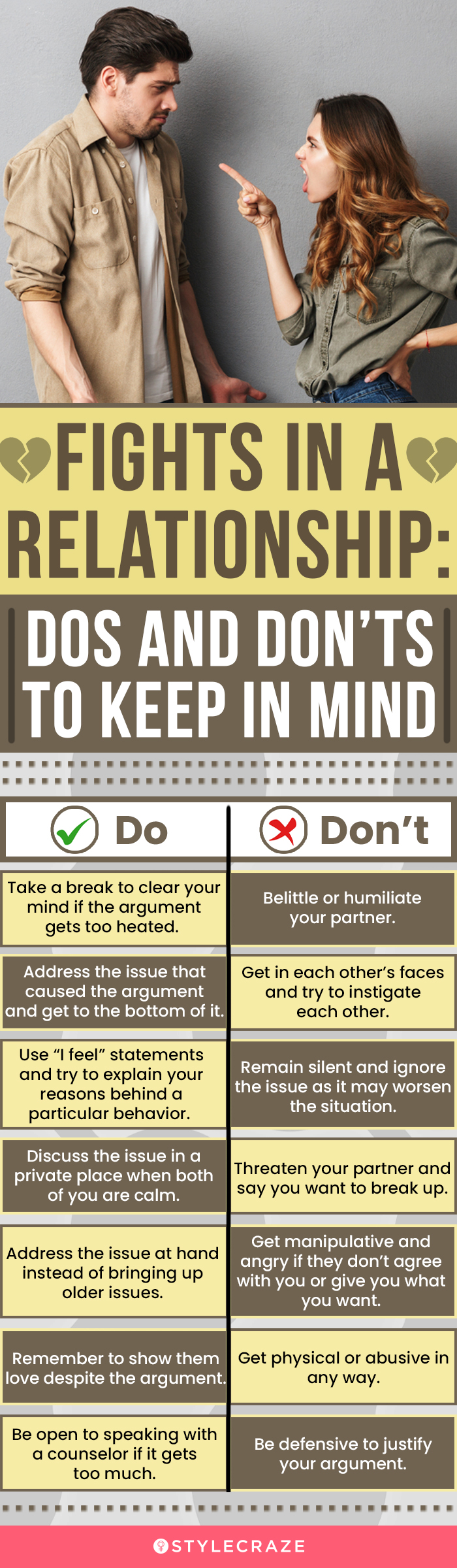 In Relationships, Not Arguing Means You're Not Communicating