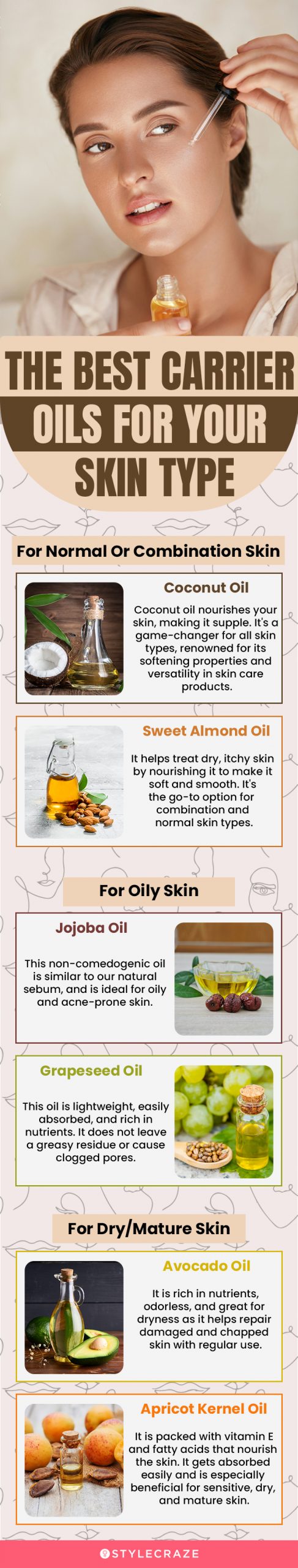 How to Choose the Right Carrier Oil for Homemade Skin Care
