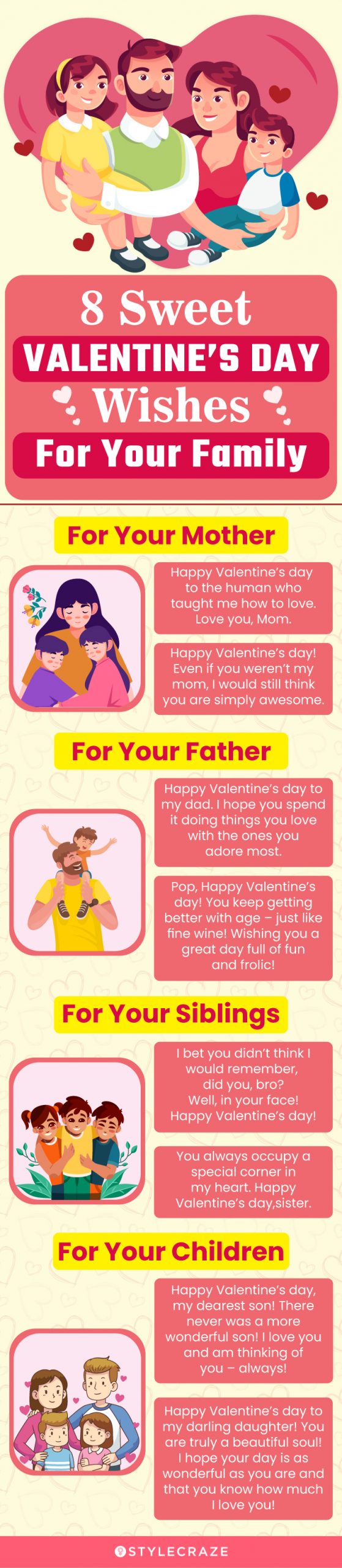 101 Valentine's Day Wishes For Family
