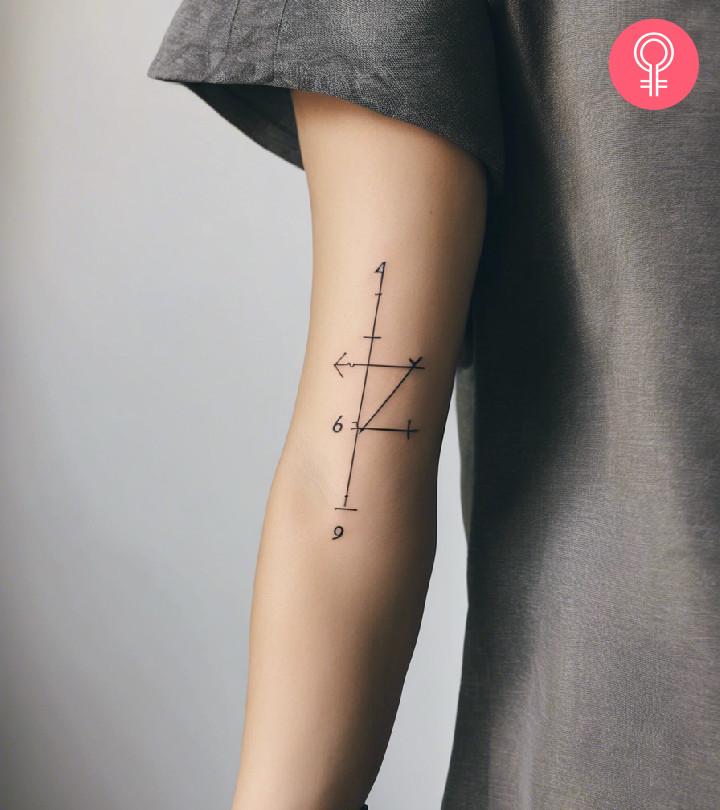 8 Amazing Masterful Math Tattoo Ideas With their Meanings